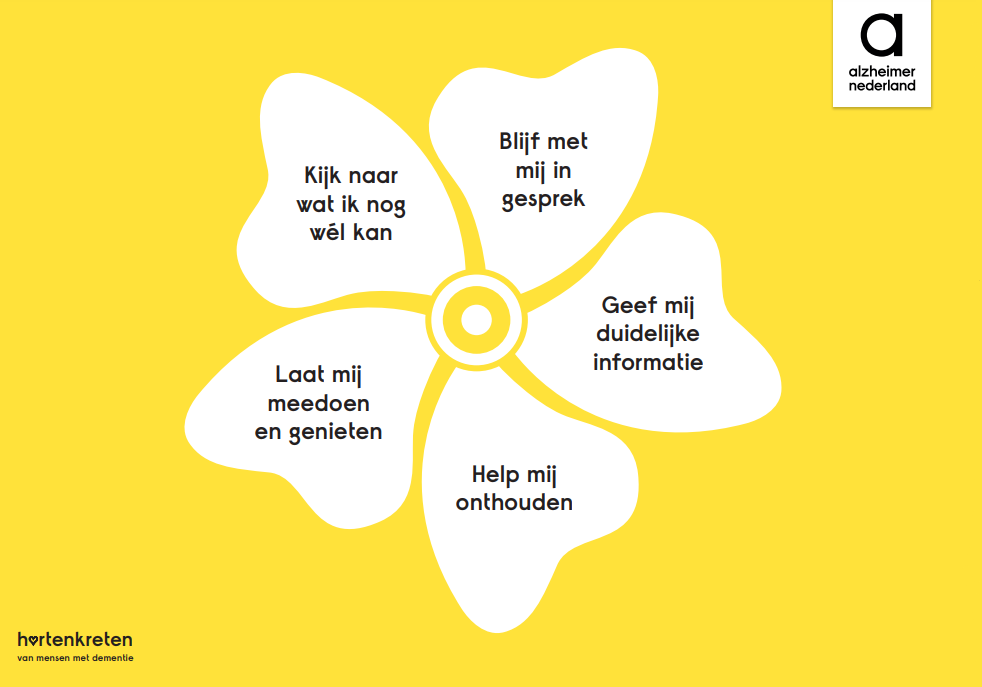 Illustratie met tekst: Kijk naar wat ik nog wel kan. Blijf met mij in gesprek. Geef mij duidelijke informatie. Help mij onthouden. Laat mij meedoen en genieten.